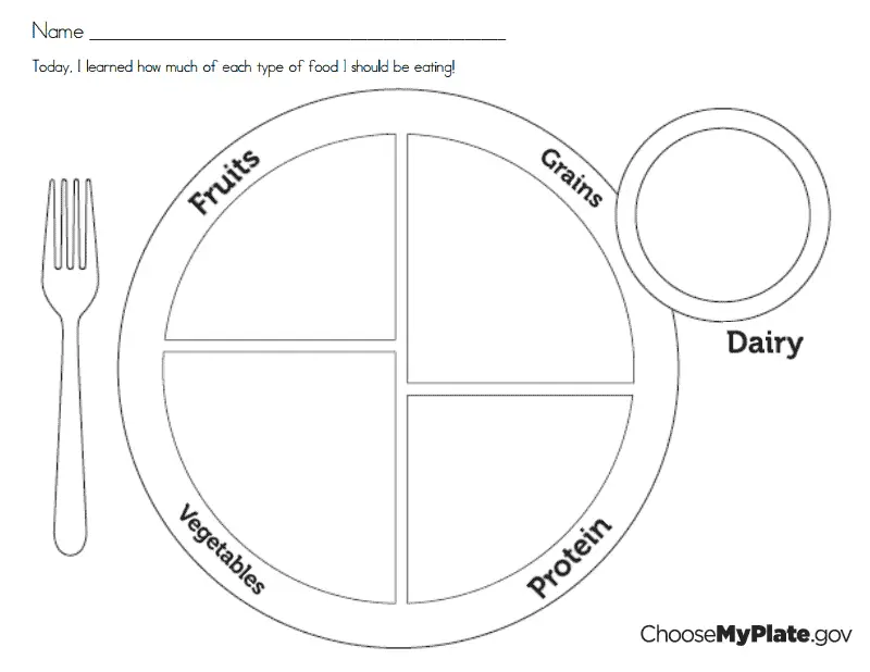 5-my-plate-worksheets-ultimate-scouts