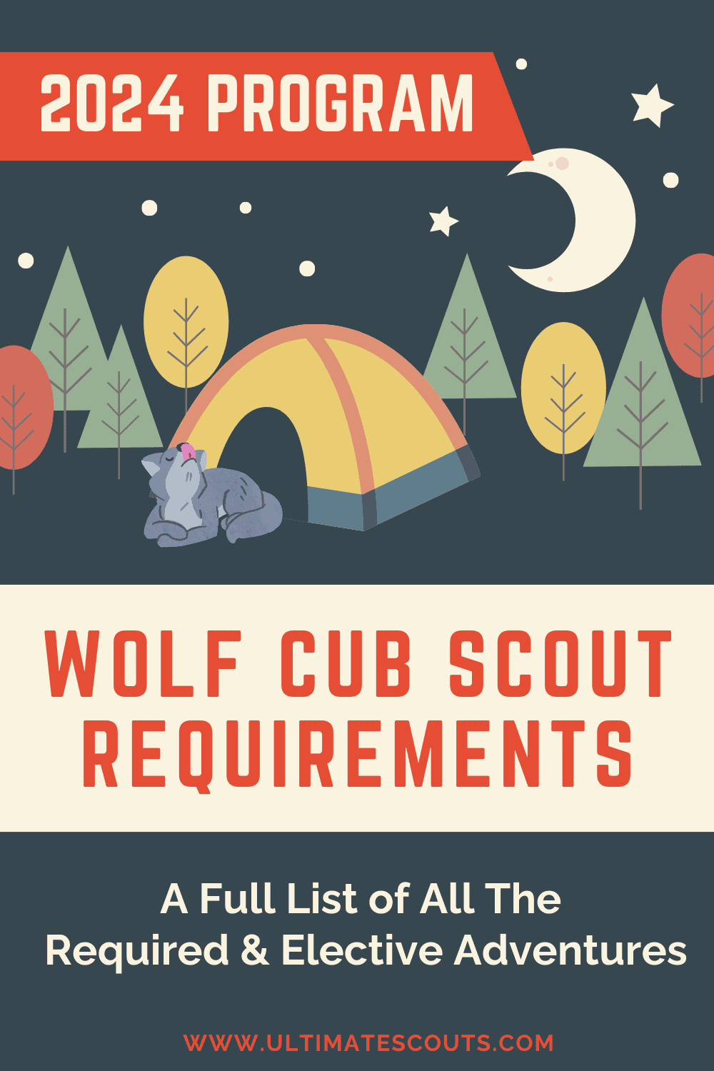 Wolf Cub Scout Requirements 2024