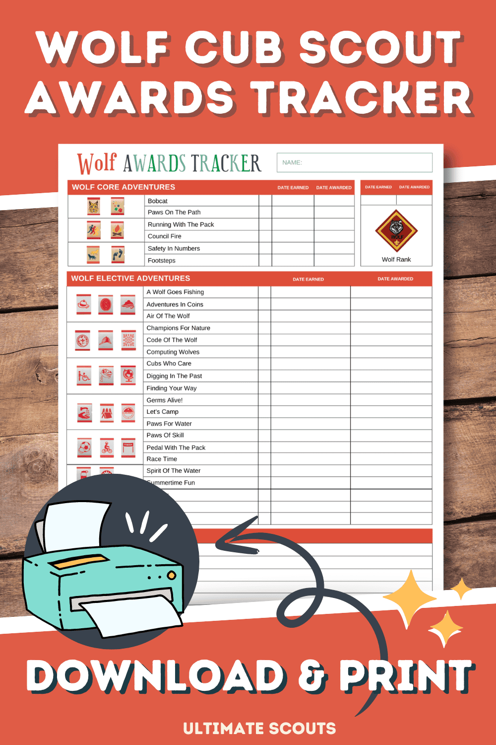 Wolf Cub Scout Awards Tracker Checklist Printable