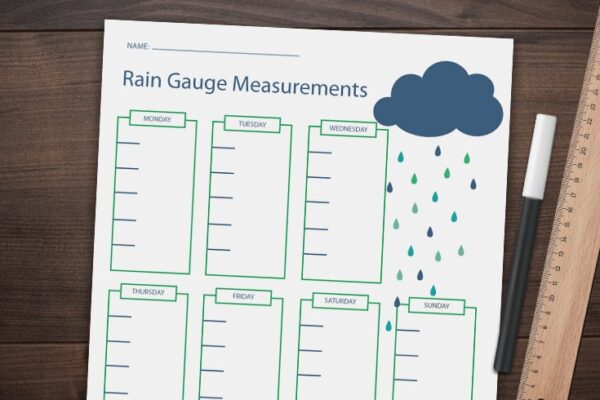 How To Make a Rain Gauge – Ultimate Scouts