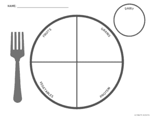 “My Plate” Printable Activities – Ultimate Scouts