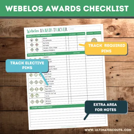 Webelos Awards Tracker